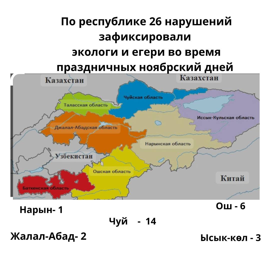 За праздничные дни по республике было выявлено 26 нарушения природоохранного законодательства в сфере охраны животного мира